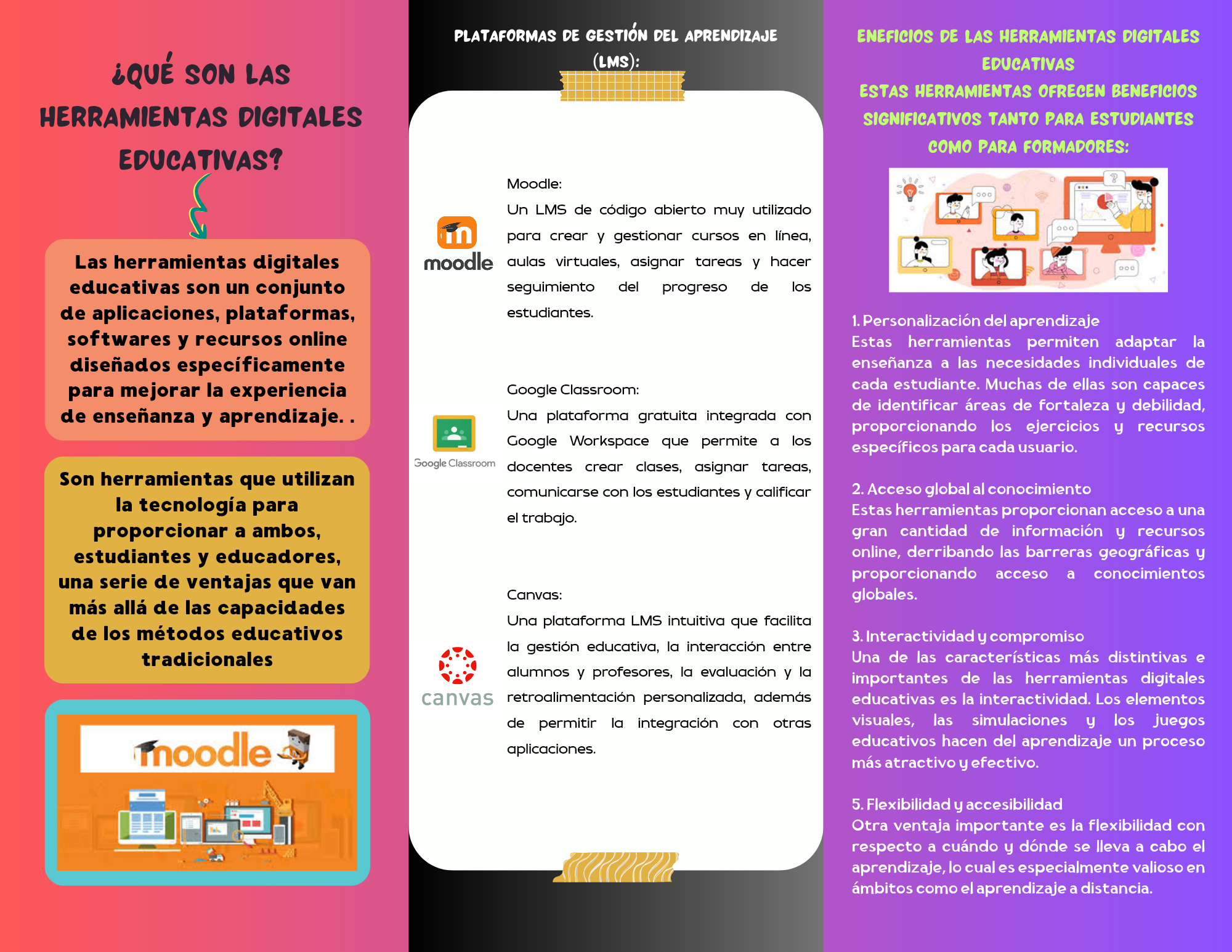 Información necesaria 